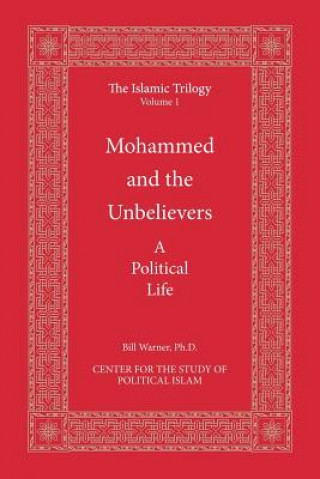 Mohammed and the Unbelievers