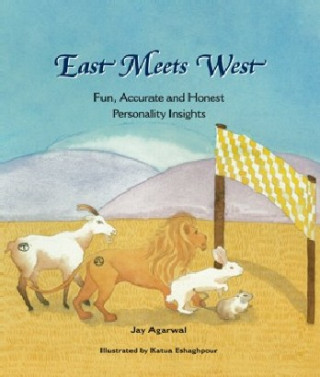 East Meets West: Fun, Accurate and Honest Personality Insights