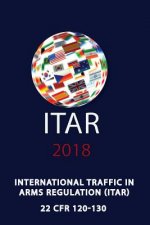 International Traffic in Arms Regulation (Itar)