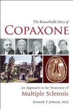 The Remarkable Story of Copaxone: An Approach to the Treatment of Multiple Sclerosis