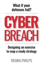Cyber Breach: What If Your Defenses Fail? Designing an Exercise to Map a Ready Strategy