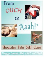 From Ouch to Aaah! Shoulder Pain Self Care