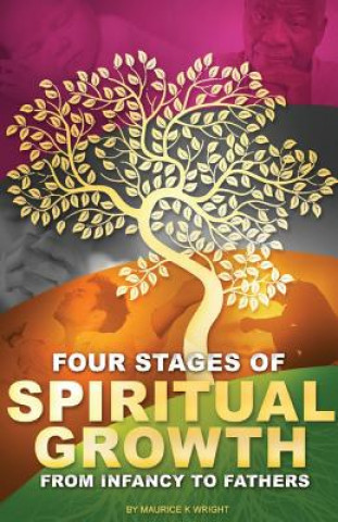 Four Stages of Spiritual Growth From Infancy to Fathers