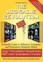 Migraine Revolution: We Can End the Tyranny!