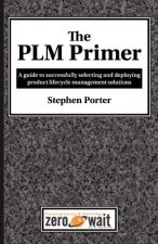 The PLM Primer