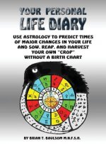 Your Personal Life Diary
