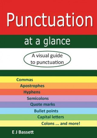 Punctuation at a glance