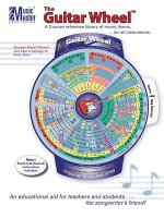 The Guitar Wheel: A 2 Ounce Reference Library of Music Theory for All Instruments