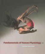 Bndl: Fundamentals of Human Physiology