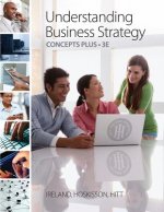 Bndl: Understanding Business Strategy Concepts Plus