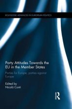 Party Attitudes Towards the EU in the Member States