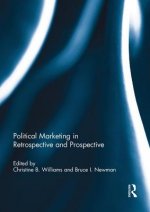 Political Marketing in Retrospective and Prospective