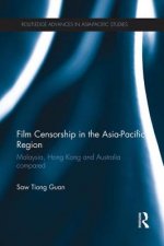 Film Censorship in the Asia-Pacific Region