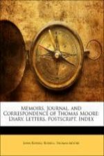 Memoirs, Journal, and Correspondence of Thomas Moore