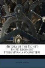 History of the Eighty-third regiment Pennsylvania volunteers