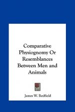 Comparative Physiognomy Or Resemblances Between Men and Animals