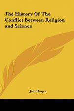 The History Of The Conflict Between Religion and Science