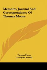 Memoirs, Journal And Correspondence Of Thomas Moore