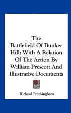 The Battlefield Of Bunker Hill