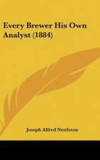 Every Brewer His Own Analyst (1884)