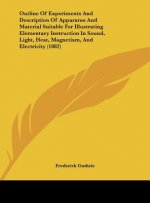 Outline Of Experiments And Description Of Apparatus And Material Suitable For Illustrating Elementary Instruction In Sound, Light, Heat, Magnetism, An