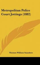 Metropolitan Police Court Jottings (1882)