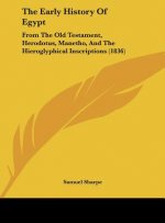 The Early History Of Egypt