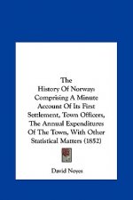 The History Of Norway