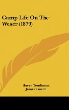 Camp Life On The Weser (1879)
