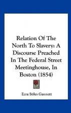 Relation Of The North To Slavery