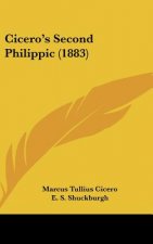Cicero's Second Philippic (1883)