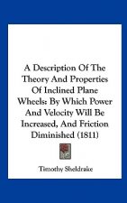 A Description Of The Theory And Properties Of Inclined Plane Wheels