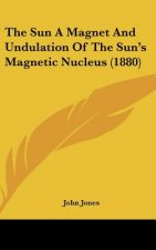 The Sun A Magnet And Undulation Of The Sun's Magnetic Nucleus (1880)