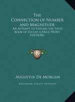 The Connection of Number and Magnitude