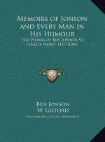 Memoirs of Jonson and Every Man in His Humour
