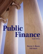 Public Finance with Connect Access Card