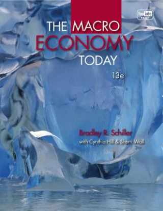 The Macro Economy Today with Connect Access Card