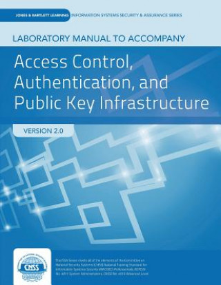 Access Control, Authentication & Publ Key Infrast Lab Manual