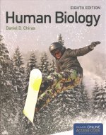 Human Biology