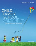 Bndl: Child/Family/School/Communitysocialization and Support