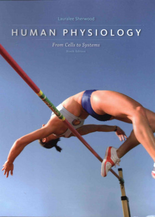 Bndl: Llf Human Physiology