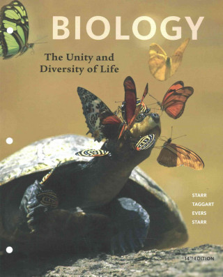 Bndl: Llf Biology Unity and Diversity of Life