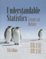 Understandable Statistics (with Jmp Printed Access Card)
