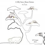 Silly Story About Simian