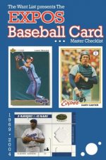 Expos Baseball Card Master Checklist