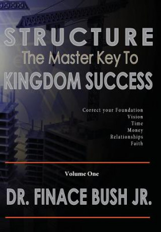 Structure - The Master Key to Kingdom Success.