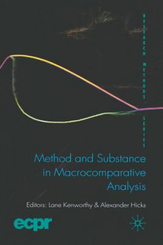 Method and Substance in Macrocomparative Analysis