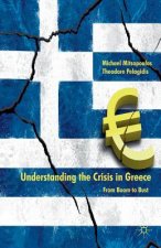 Understanding the Crisis in Greece