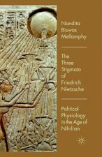 Three Stigmata of Friedrich Nietzsche