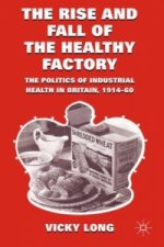 Rise and Fall of the Healthy Factory